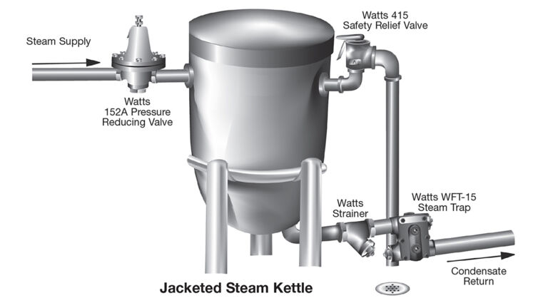 jacketed-steam-kettle